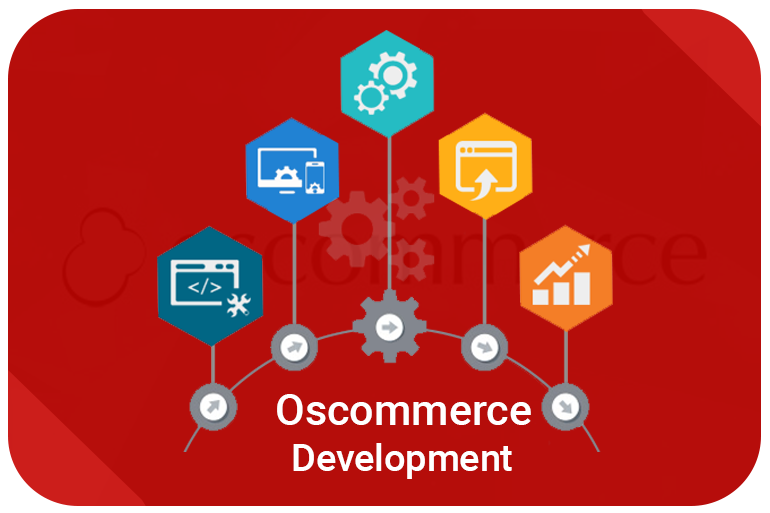 Oscommerce Development Service in India | Connect Infosoft
