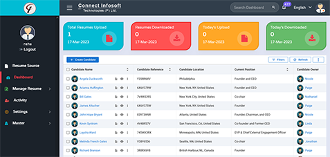 AI-powered keyword matching