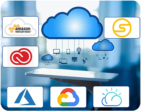 Cloud Computing Development Services-Connect Infosoft Technologies