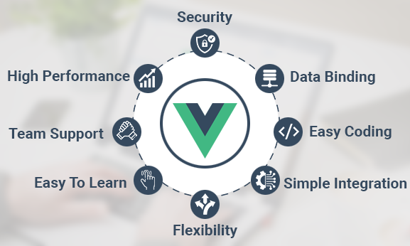Vue JS Development Services | Connect Infosoft