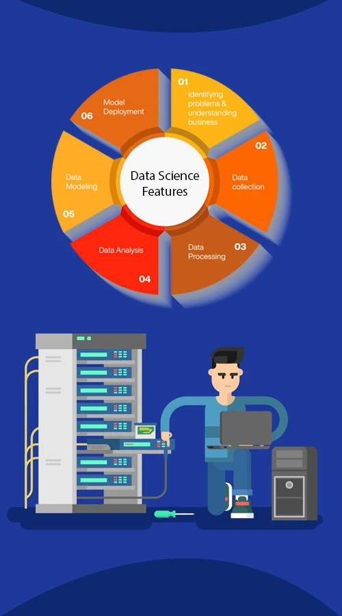 Data Science Features That Set Us Apart