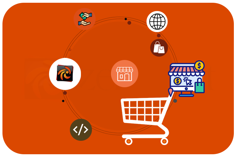 Zencart Development Service | Connect Infosoft