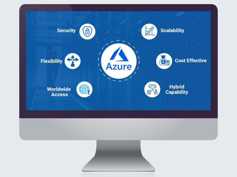 Looking For Azure Web and App Server Service | Connect Infosoft Technologies