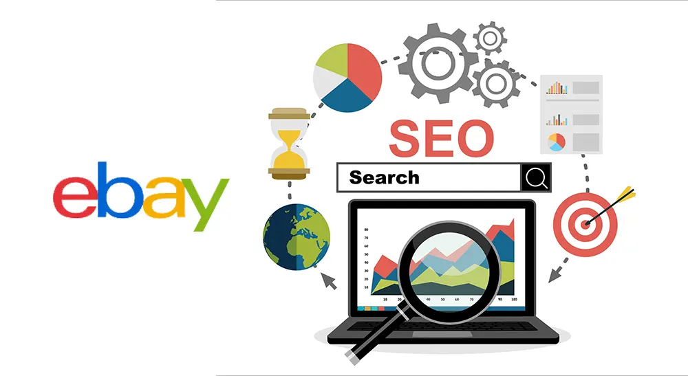eBay Listing Optimization Approach | Connect infosoft