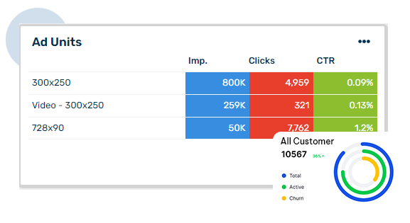 Social Media Marketing Application Software | Connect Infosoft