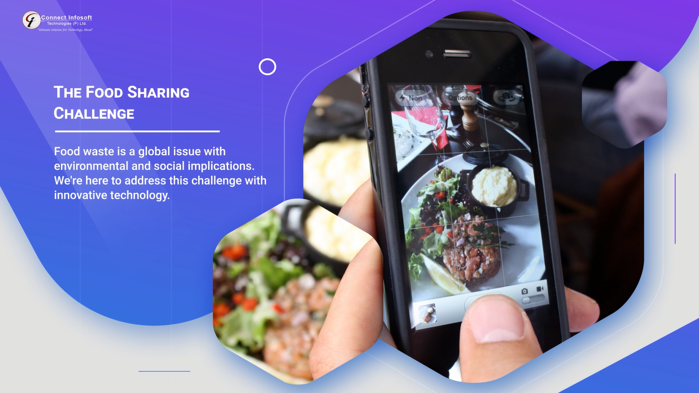 Food Sharing Application Software by Connect Infosoft