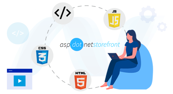 AspDotNet StoreFront Development Service | Connect Infosoft