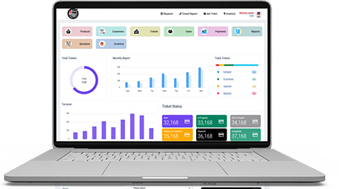 Work Order Management System-SaaS Development-Connect Infosoft Technologies Pvt.Ltd