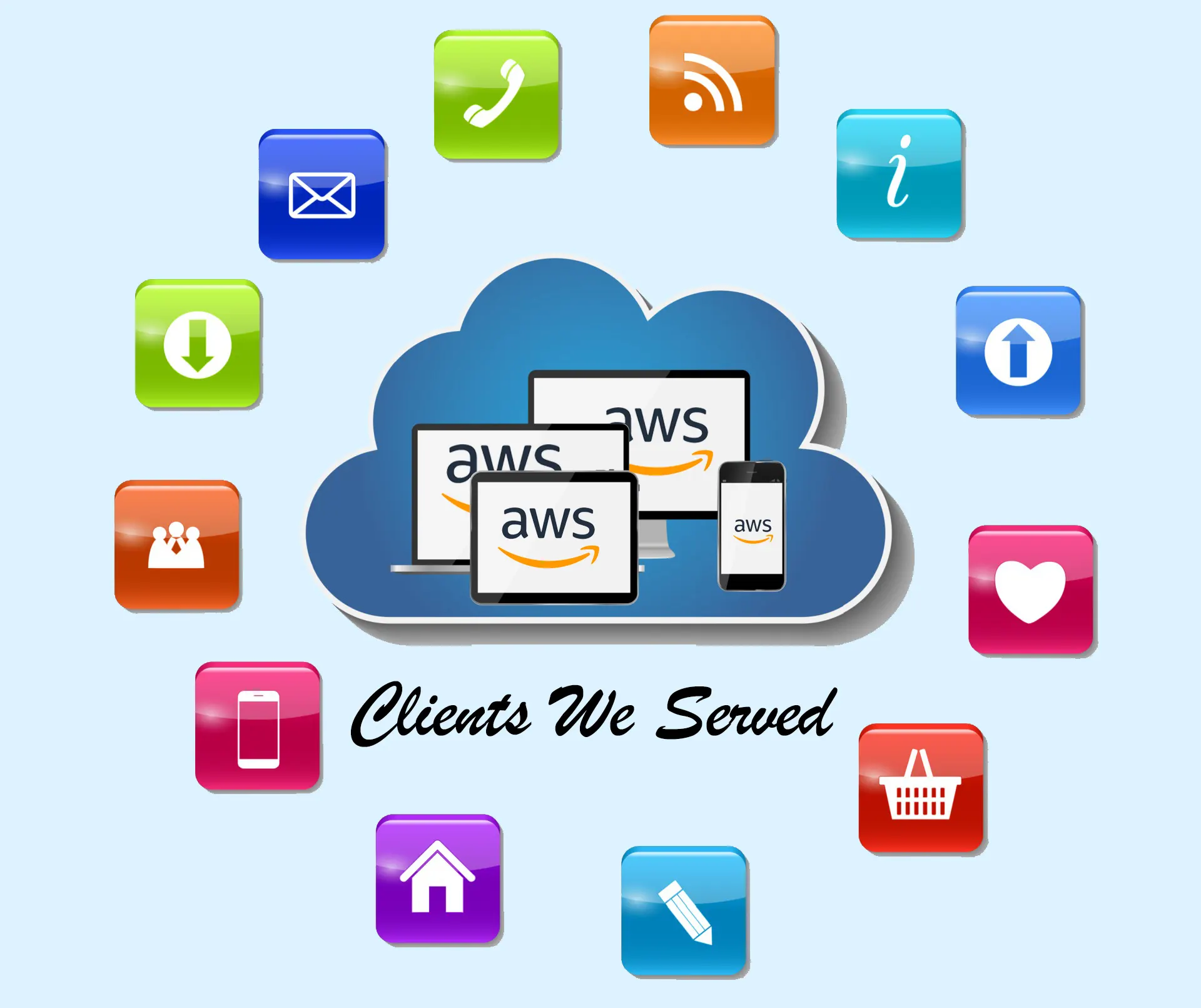 Amazon Web Services | Connect Infosoft Tecnologies