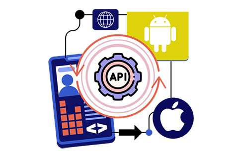 Mobile App API- Rest APIs Development Service