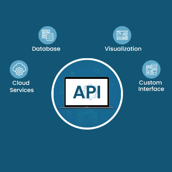Why A Design First Approach Is Vital For API Development? Connect Infosoft
