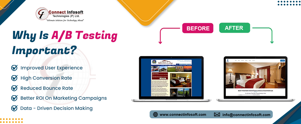 Maximizing Your Website’s Conversion Rate with A/B Testing | Connect Infosoft Technologies Maximizing Your Website’s Conversion Rate with A/B Testing | Connect Infosoft Technologies