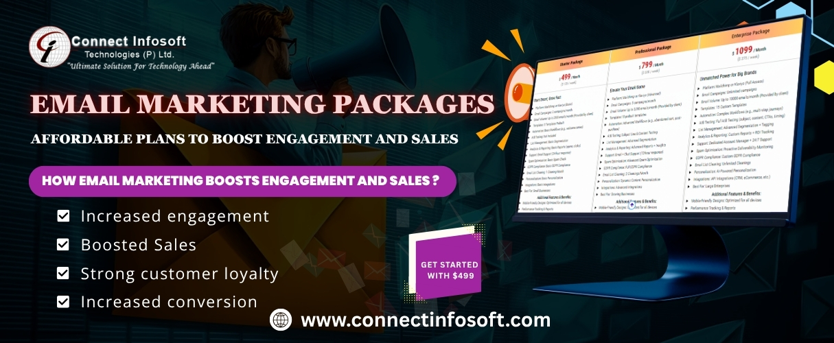 Email Marketing Packages: Affordable Plans to Boost Engagement and Sales | Connect Infosoft