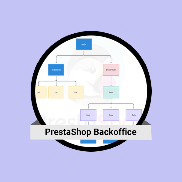 How to use JS routing component in PrestaShop Backoffice  | Connect Infosoft