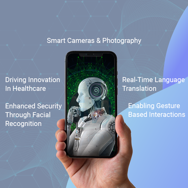 Exploring the Role of AI Vision in Creating Innovative Mobile Apps | Connect Infosoft