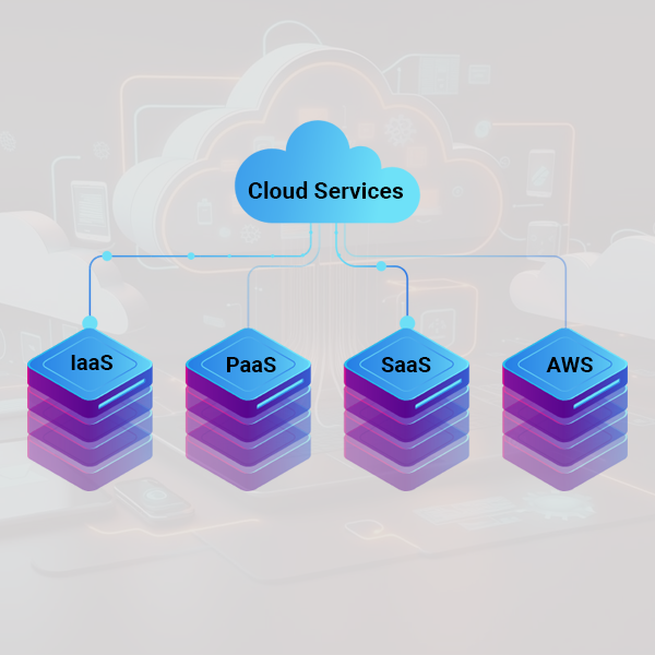What is Cloud Computing? Everything You Need to Know | Connect Infosoft