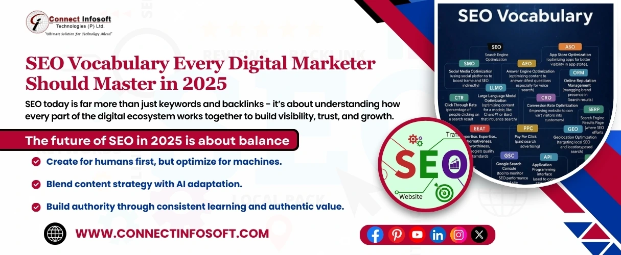 SEO Vocabulary Every Digital Marketer Should Master in 2025 | Connect Infosoft