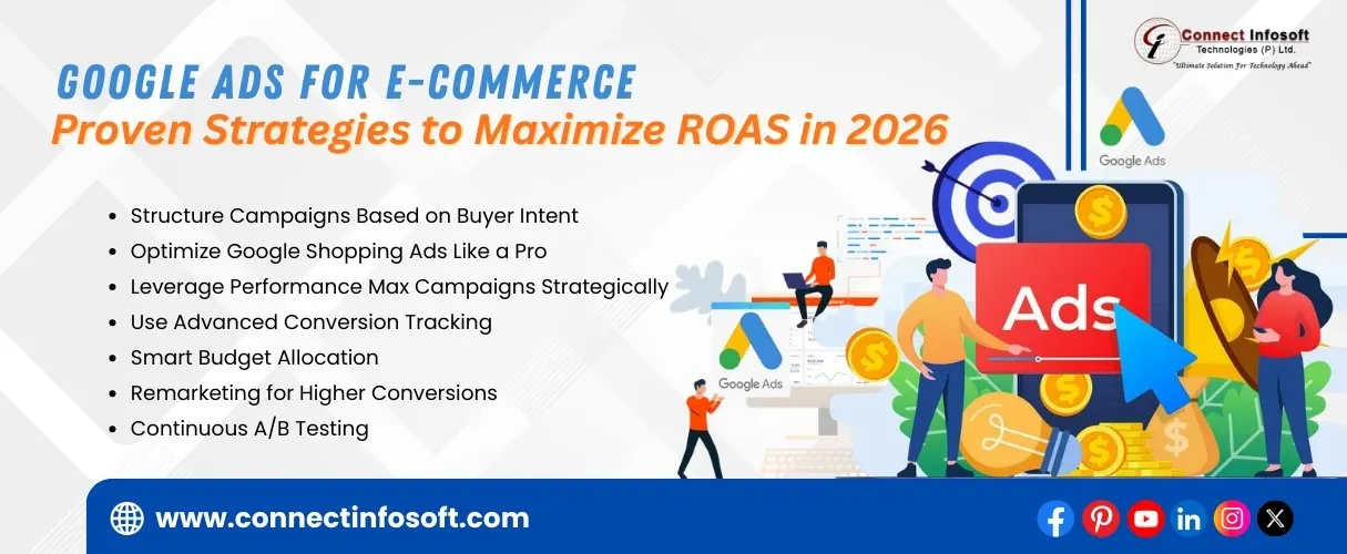 Google Ads for E-Commerce: Proven Strategies to Maximize ROAS in 2026 | Connect Infosoft