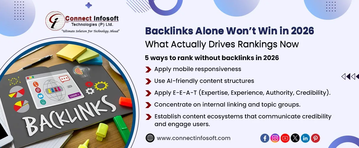 Backlinks Alone Won’t Win in 2026 | Modern SEO Ranking Factors