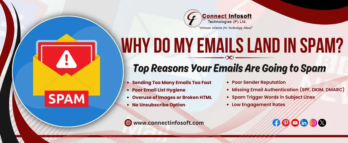 Why Do My Emails Land in Spam? Connect Infosoft