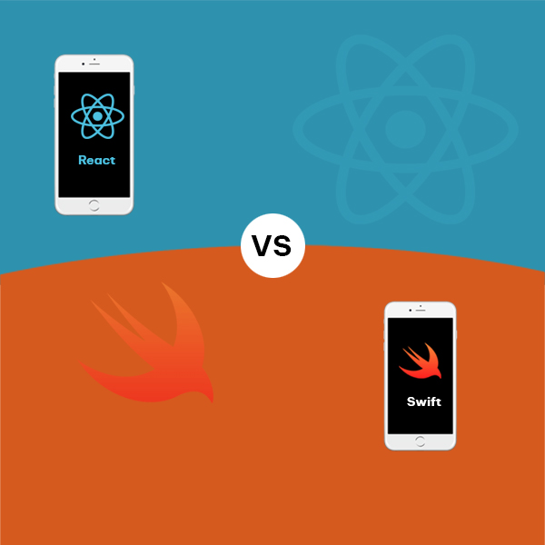 React Native vs Swift: Which iOS App Platform Will Win in 2023?