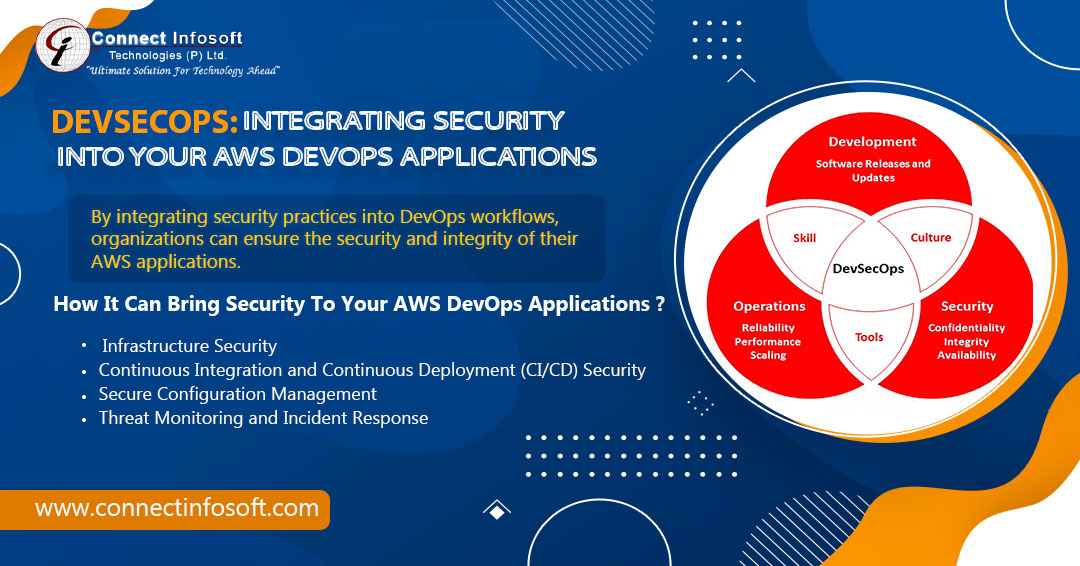 DevSecOps: Integrating Security into Your AWS DevOps Applications