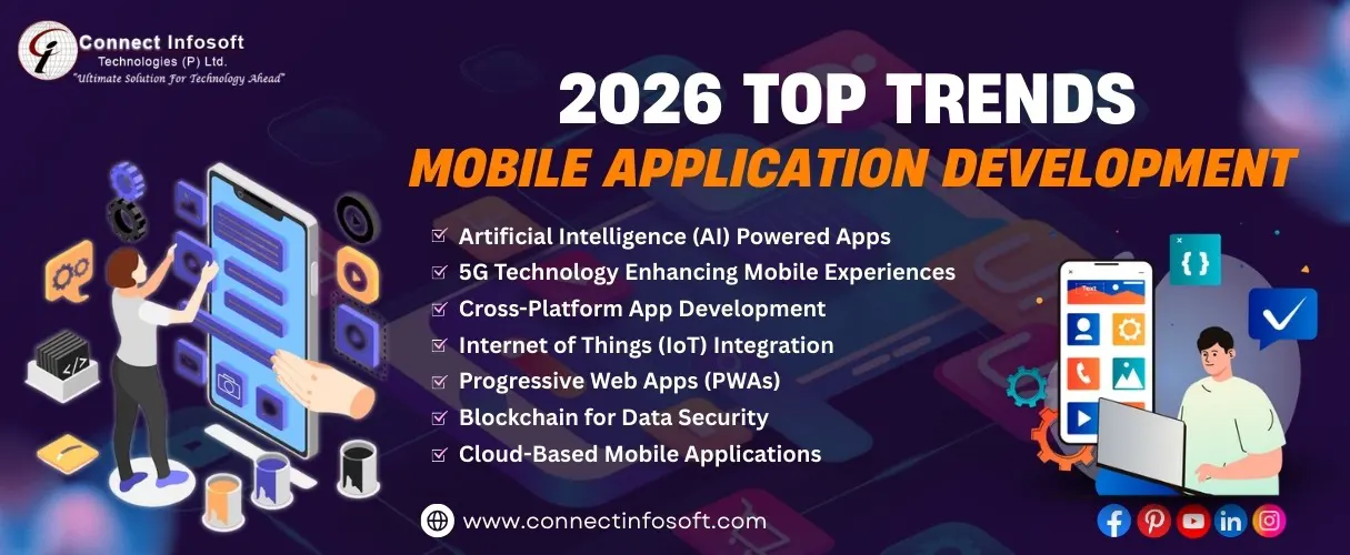 What Are the New Trends in Mobile Application Development? Connect Infosoft
