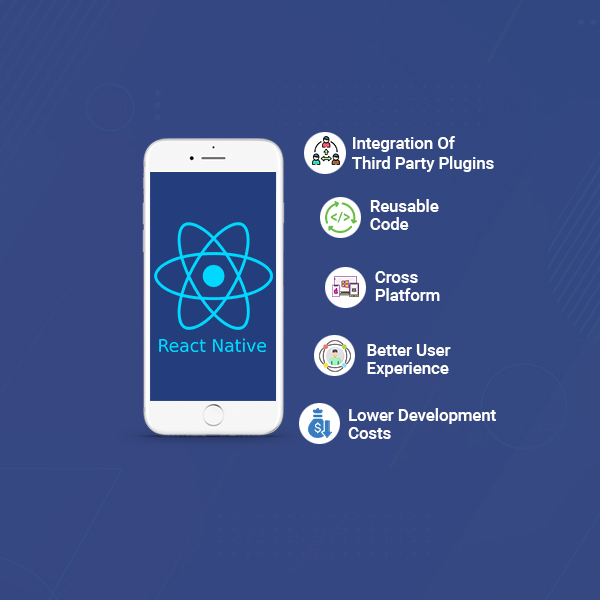 Why Choose React Native App Development for Your Business | Connect Infosoft