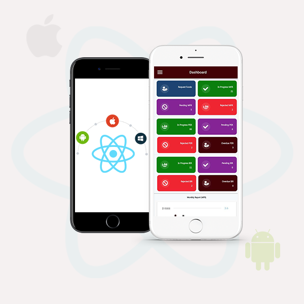 7 Benefits of Using React Native for Mobile App Development | Connect Infosoft