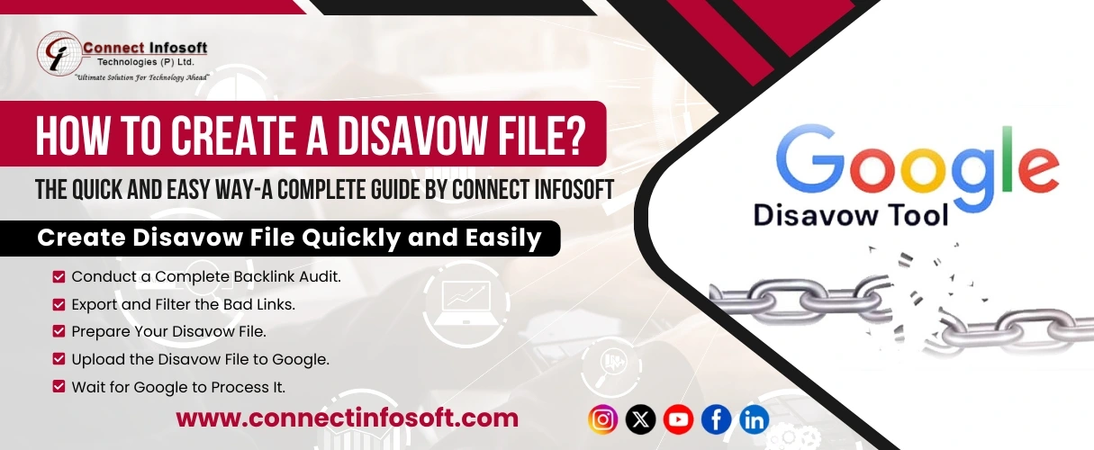 How to Create a Disavow File the Quick and Easy Way by Connect Infosoft