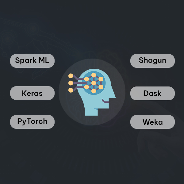 Machine Learning and Manufacturing: Advantages and Disadvantages of Open-Source Datasets | Connect Infosoft