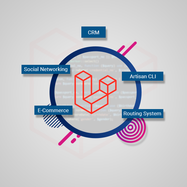 Top 6 Benefits Of Using the Laravel Framework For Your Web App | Connect Infosoft