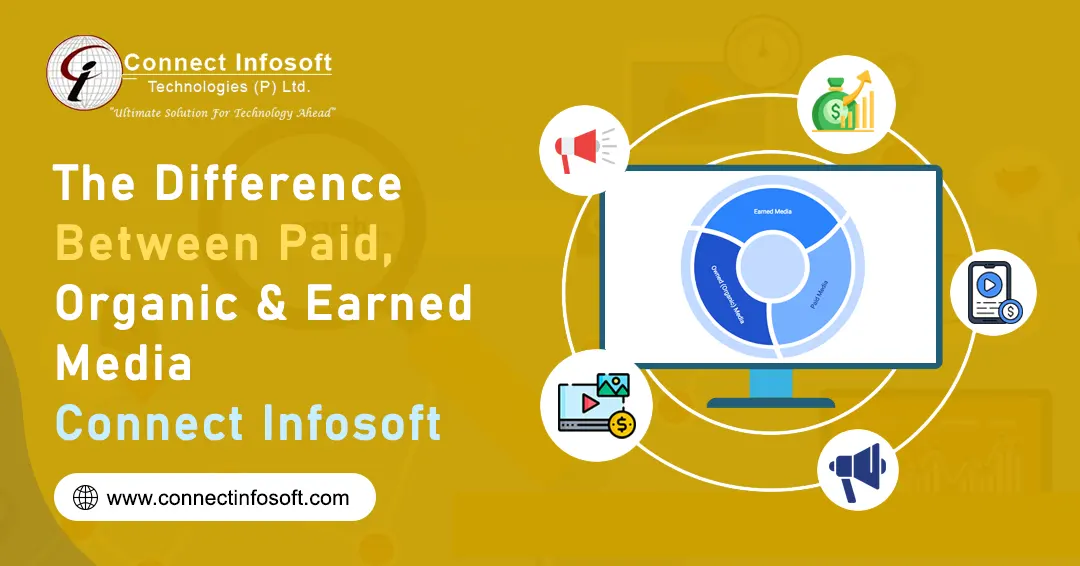 The Difference Between Paid, Organic & Earned Media | Connect Infosoft
