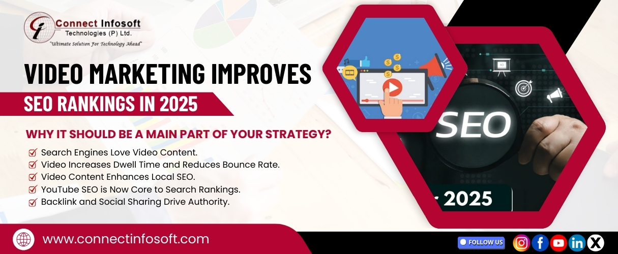 How Video Marketing Improves SEO Rankings in 2025? Connect Infosoft