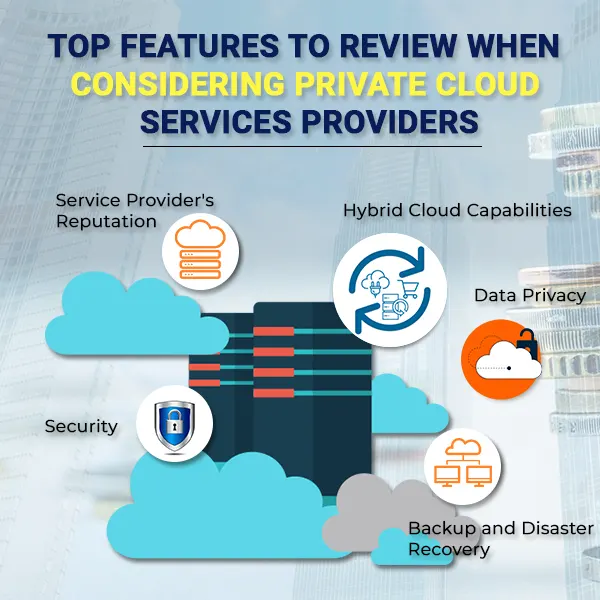 Top Features To Review When Considering Private Cloud Services Providers | Connect Infosoft