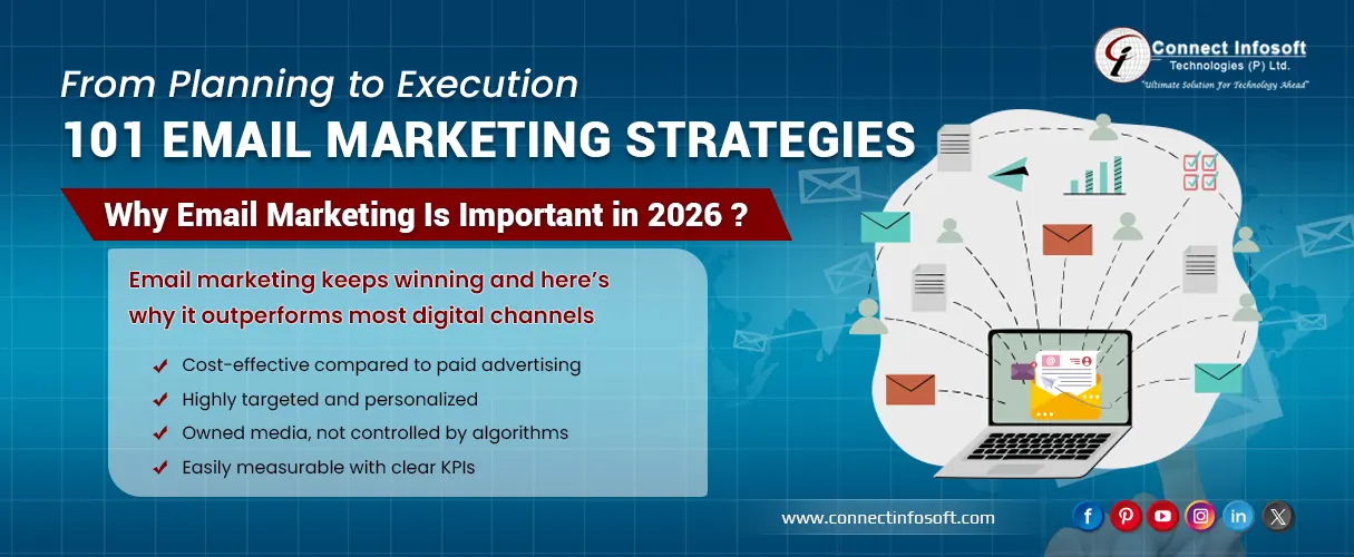 Email Marketing Strategy 101: From Planning to Execution