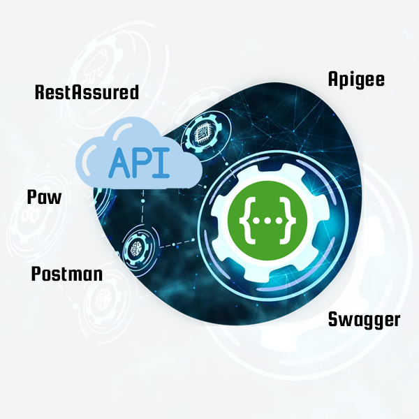 Best REST API Developer Tools for Increasing Productivity  | Connect Infosoft