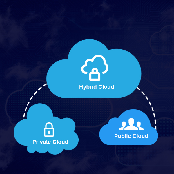 Differences between Public, Private and Hybrid Clouds | Connect Infosoft