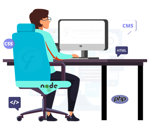 Fullstack Developers and Development Services | Connect Infosoft