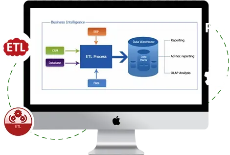 Hire ETL Data Integration Services and Solution Provider in India | Connect Infosoft Technologies