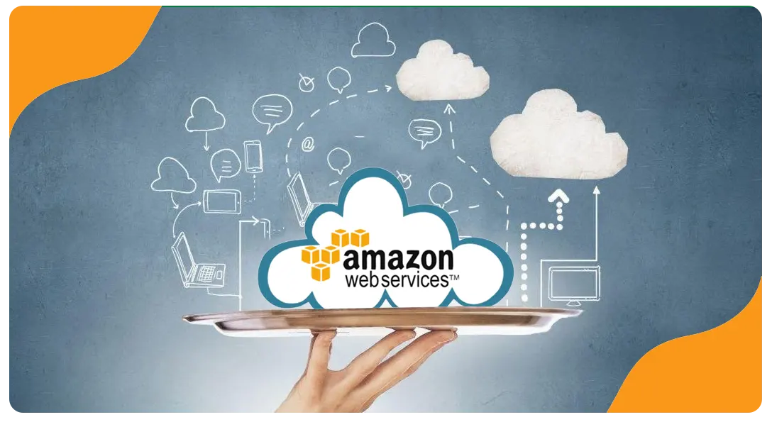 Amazon Web Services company | Connect Infosoft