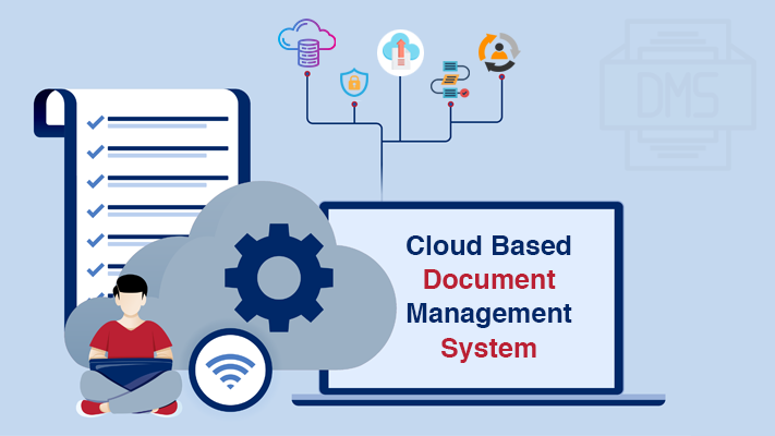 Cloud Document Management Services